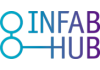 INFAB HUB logo