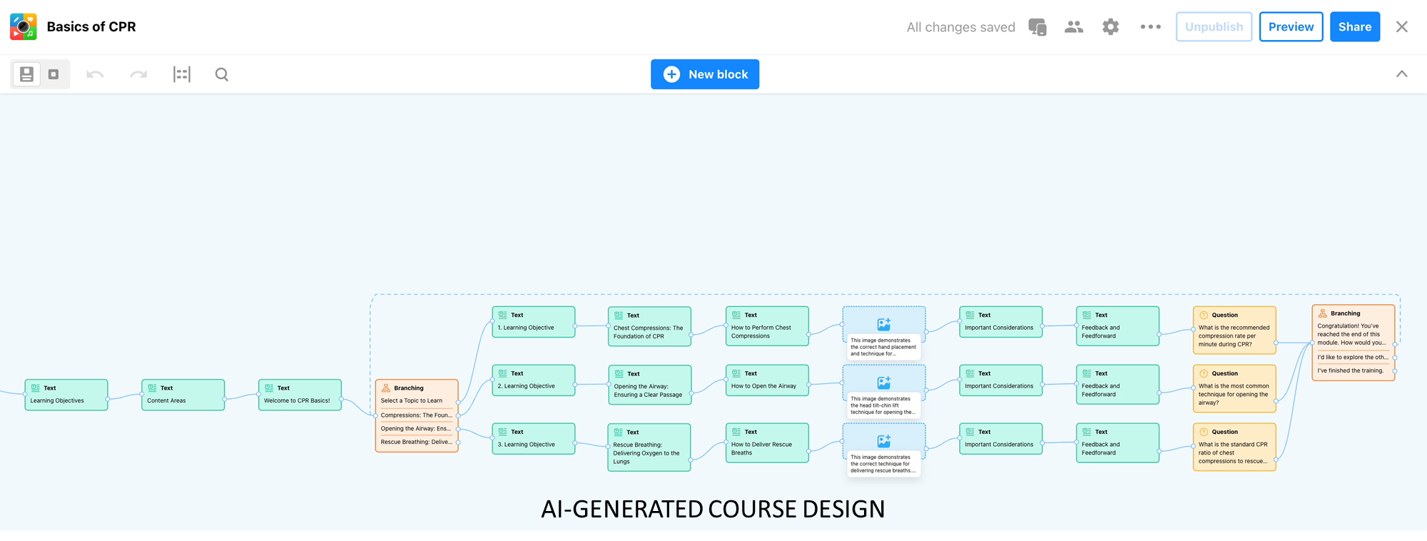 AI Generated course design